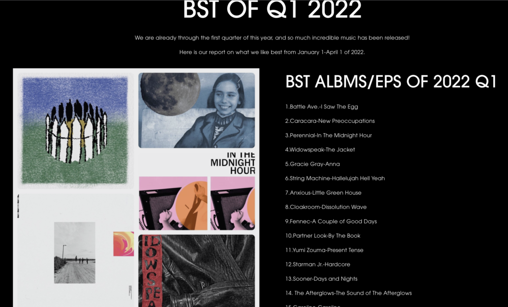 BATTLE AVE on SMALL ALBUMS 2022 Q1